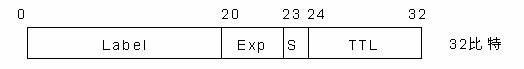 97ʡ(й)Źٷվ