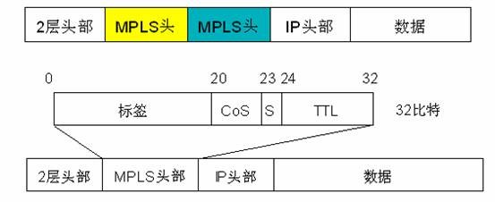 97ʡ(й)Źٷվ