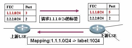 97ʡ(й)Źٷվ