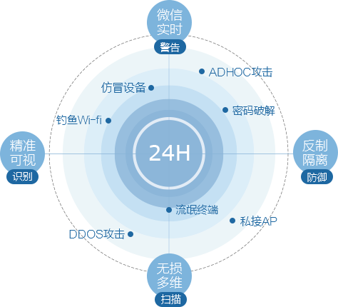 97ʡ(й)Źٷվ